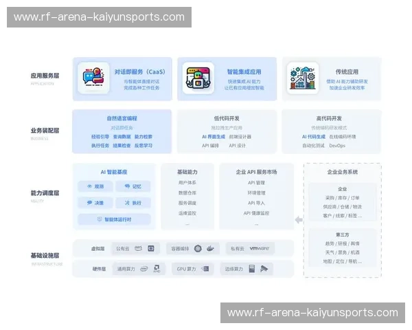 Kaiyun入口登录,畅享无缝连接与智能体验